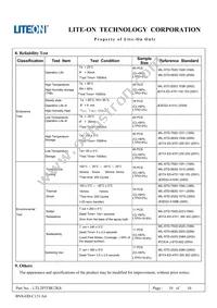 LTL2P3TBU2KS Datasheet Page 11