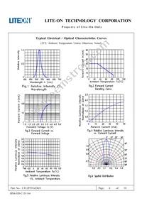 LTL2P3TGZ2KS Datasheet Page 5