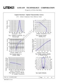 LTL2R3FU3JSR Datasheet Page 5