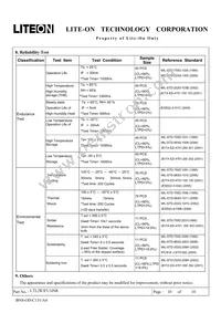 LTL2R3FU3JSR Datasheet Page 11