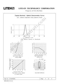 LTL2R3KFK Datasheet Page 5