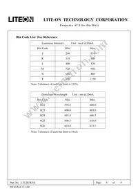 LTL2R3KFK Datasheet Page 7