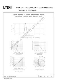 LTL2R3KFKS Datasheet Page 4