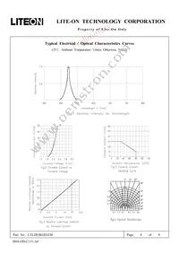 LTL2R3KGD-EM Datasheet Page 4