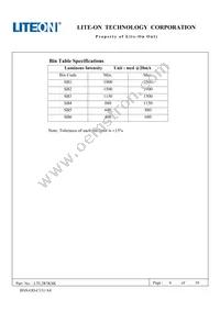 LTL2R3KSK Datasheet Page 7