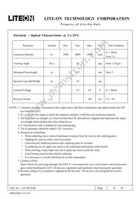 LTL2R3TGK Datasheet Page 3