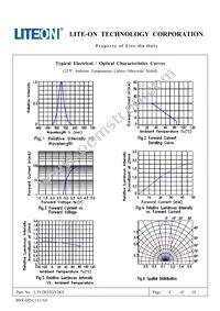 LTL2R3TGY3KS Datasheet Page 5