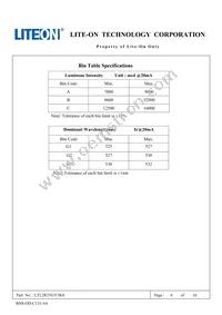 LTL2R3TGY3KS Datasheet Page 7