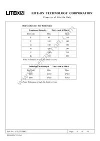 LTL2T3TBK2 Datasheet Page 6