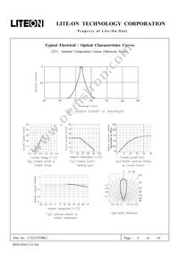 LTL2T3TBK3 Datasheet Page 4