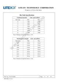 LTL2T3TGK6 Datasheet Page 7