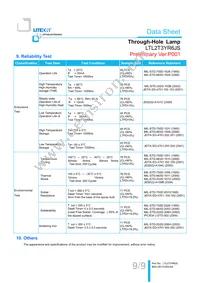 LTL2T3YR6JS Datasheet Page 9