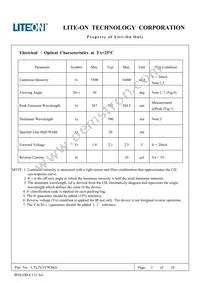 LTL2V3YW3KS Datasheet Page 3