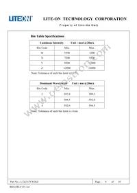 LTL2V3YW3KS Datasheet Page 6