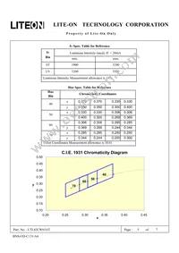 LTL42CW65AT Datasheet Page 5