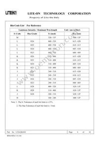 LTL42KE6N Datasheet Page 6