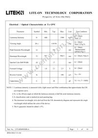 LTL4HMWSDS-A Datasheet Page 4