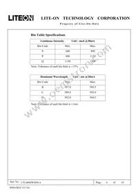LTL4HMWSDS-A Datasheet Page 7