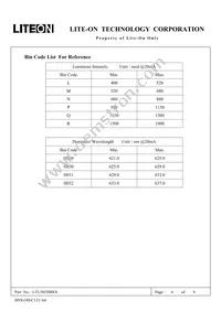 LTL5H3SRKS Datasheet Page 6