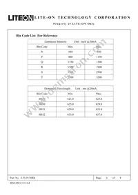 LTL5V3SRK Datasheet Page 6
