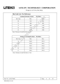 LTL5V3SSS Datasheet Page 6