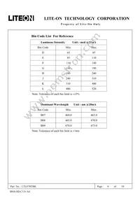LTL87HTBK Datasheet Page 6
