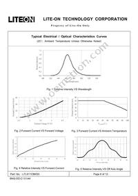 LTL911CBKS5 Datasheet Page 6