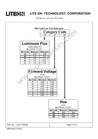 LTL911CBKS5 Datasheet Page 7