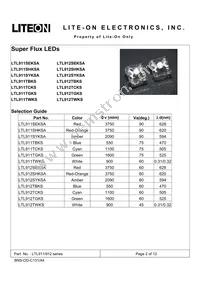 LTL912TGKS Datasheet Page 2