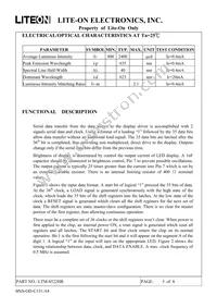 LTM-8522HR Datasheet Page 5