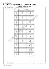 LTM-8522HR Datasheet Page 7