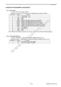 LTM09C362T Datasheet Page 7