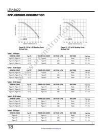 LTM4622IY Datasheet Page 18