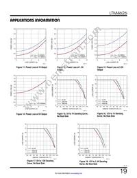 LTM4626EY#PBF Datasheet Page 19