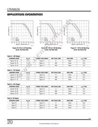 LTM4626EY#PBF Datasheet Page 20