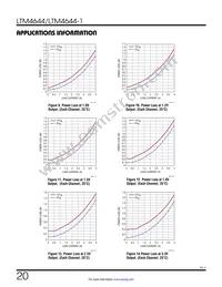 LTM4644IY-1 Datasheet Page 20