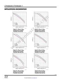 LTM4644IY-1 Datasheet Page 22