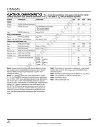 LTM4645IY Datasheet Page 4