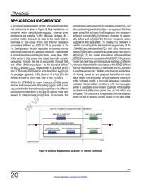 LTM4645IY Datasheet Page 20