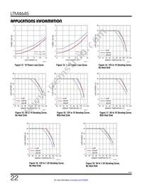 LTM4645IY Datasheet Page 22