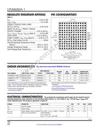 LTM4650AIY-1 Datasheet Page 2