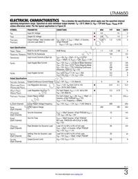 LTM4650MPY Datasheet Page 3