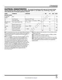 LTM4650MPY Datasheet Page 5