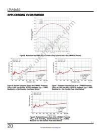 LTM4653EY#PBF Datasheet Page 20