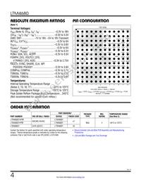 LTM4680IY Datasheet Page 4