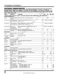 LTM4686IV-1#PBF Datasheet Page 8