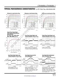 LTM4686IV-1#PBF Datasheet Page 11