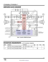 LTM4686IV-1#PBF Datasheet Page 18