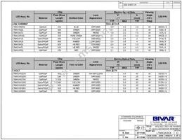 LTM7503YC Datasheet Page 3