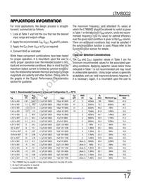 LTM8002HY Datasheet Page 17